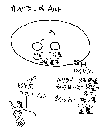 �J�y���̐}